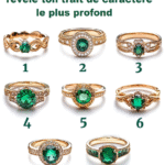 Pourquoi de l’eau sort du frigo ?