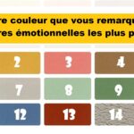 La cartographie du visage : ce que votre peau dévoile sur votre état de santé