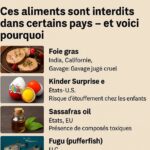 Avertissement : 6 légumes courants qui contiennent naturellement des toxines