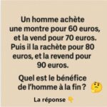 Sans sucre sans farine – juste de la bonté pure